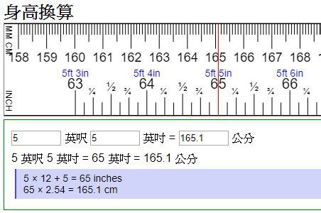 公分 釐米|長度換算》台灣一吋幾公分，吋、公分、尺、釐米、公尺